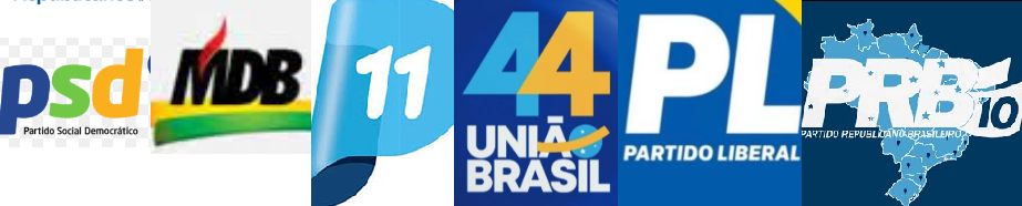 Maiores partidos de centro juntos elegeram 4.055 prefeitos no Brasil