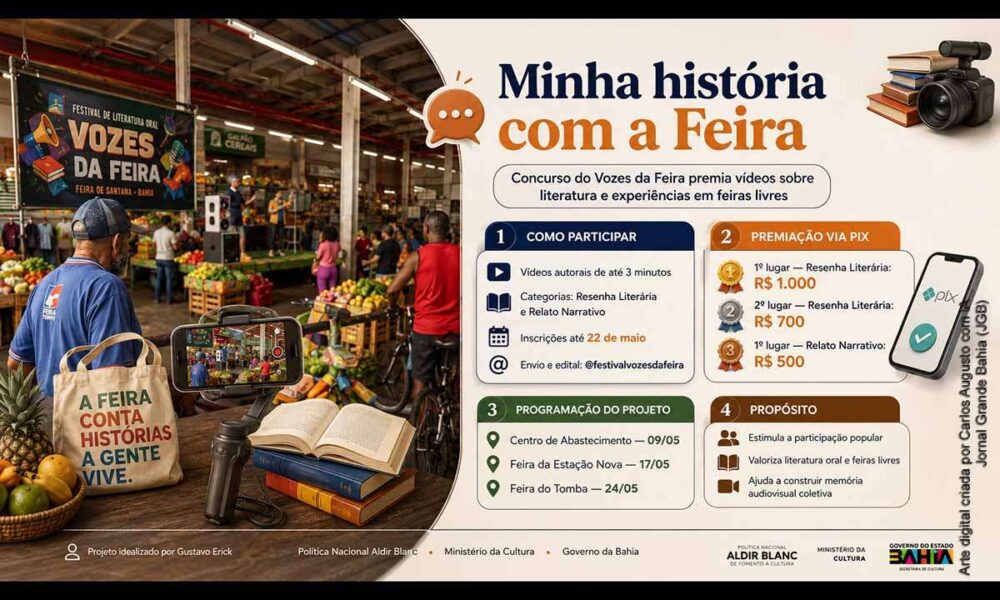 Concurso “Minha história com a Feira” premia em Pix vídeos de resenhas literárias e experiências em feiras livres
